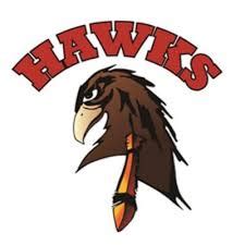 pembina valley minor hockey|pembina valley u15 hawks.
